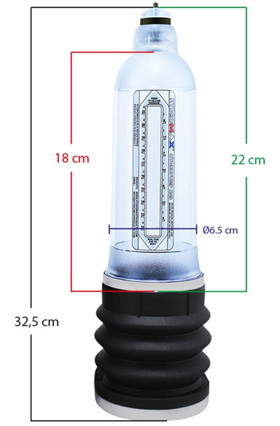 Bathmate Hydromax 9 Penis Pump Clear - Elektrische Penispumpe 3