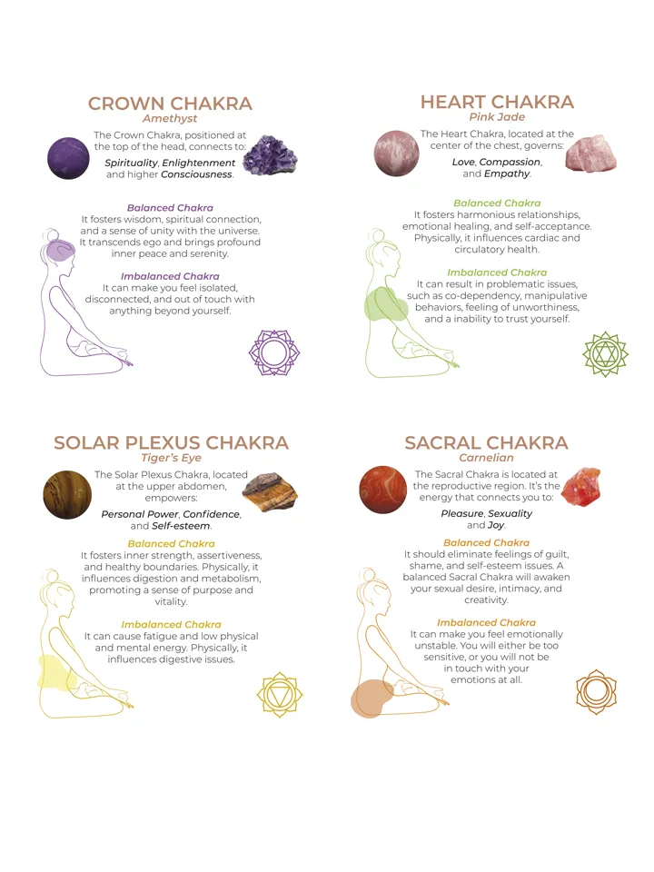 Harmony Stones Kegel Balls - Knipballs & Geisha balls 5