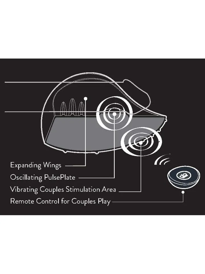 Hot Octopuss Pulse Duo - Masturbator 4