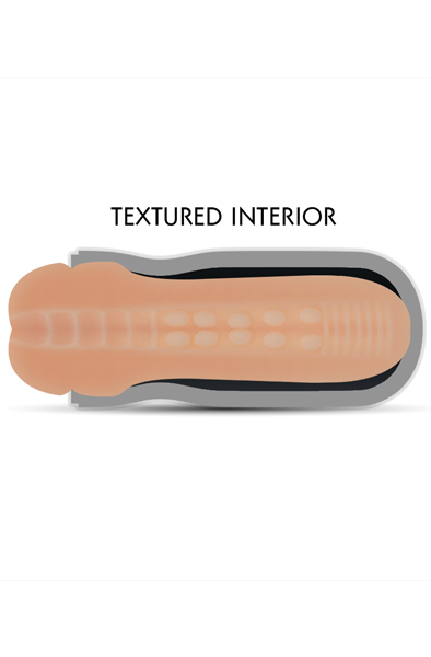 Jamyjob Pussy Masturbator - Vagina-Masturbator 2