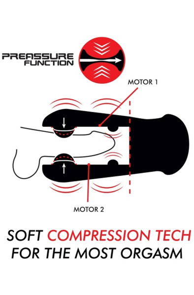 Jango Compression & Vibration Masturbator - Vibrations-Masturbator 4
