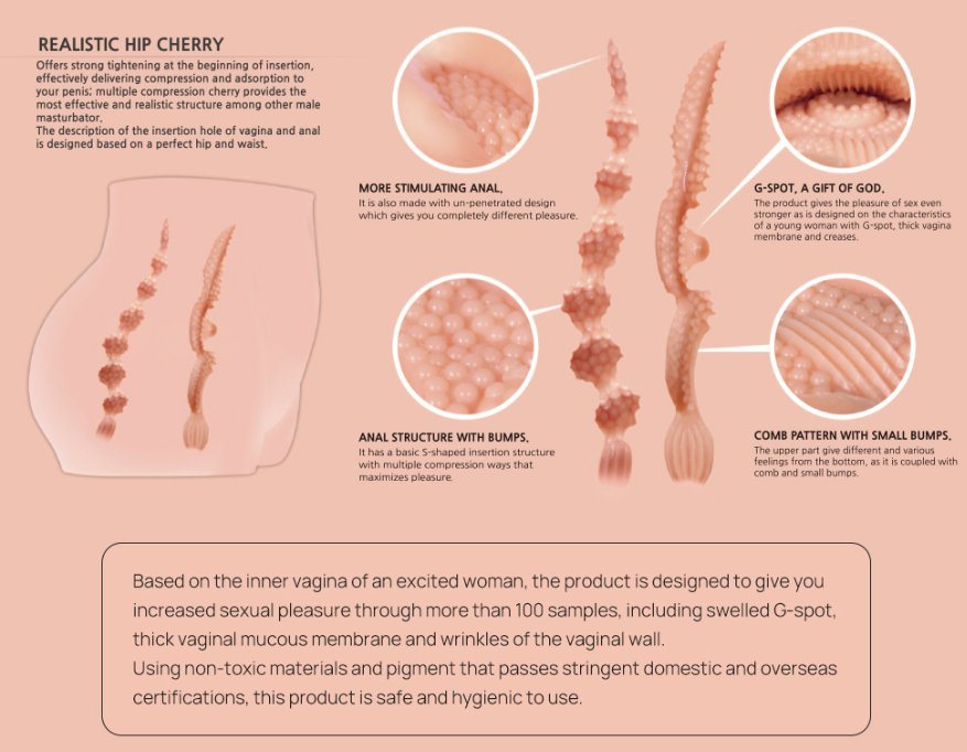 Kokos Cherry Masturbator 3kg - Sexpuppe 7