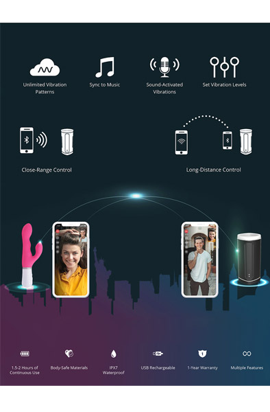 Lovense Calor Depth-Controlled Masturbator - Ferngesteuerte Sexspielzeuge 6