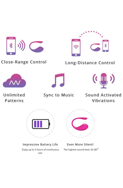 Lovense Lush 3 - Ferngesteuerter Vibrator 4