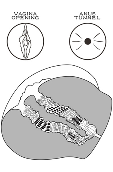 Lovetoy Streetgirl 13 Flesh - Vagina-Masturbator 3