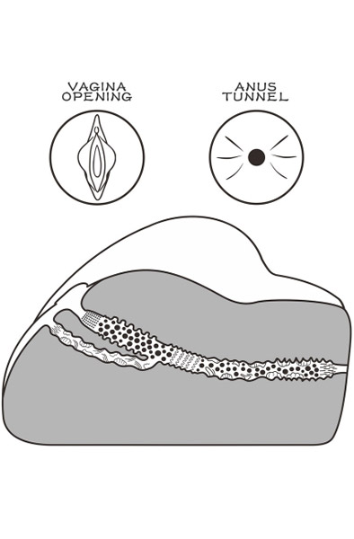 Lovetoy Streetgirl 3 Brown - Vagina-Masturbator 5