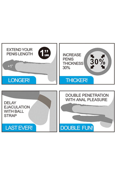 Lovetoy Vibrating Double Penis Sleeve - Vibrierende Penis-Manschette 2