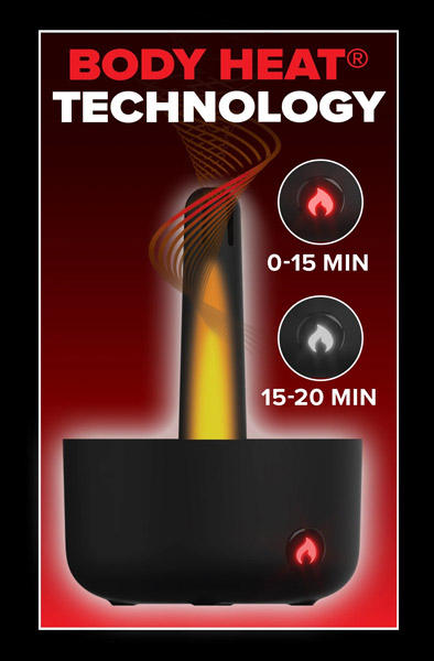 Pipedream PDX Elite Milk Me Hotter - Automatischer Masturbator 3