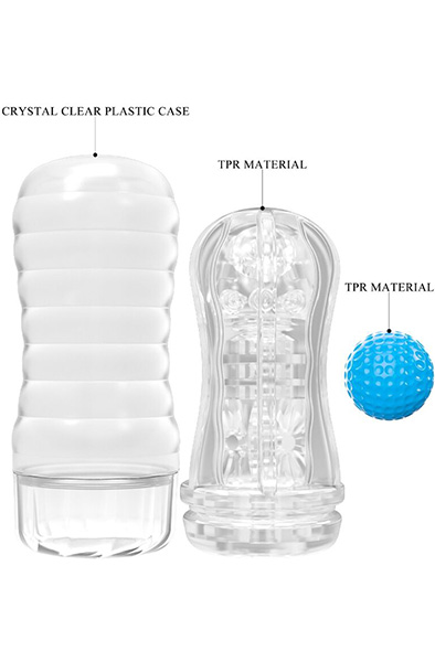 Planet Vacuum Masturbator Cup - Masturbator 5