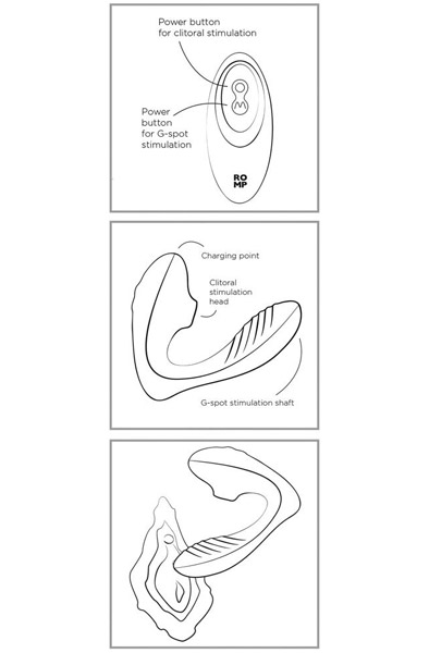Romp Reverb Double Pleasure 2 in 1 - Luftdruck-Vibrator 5