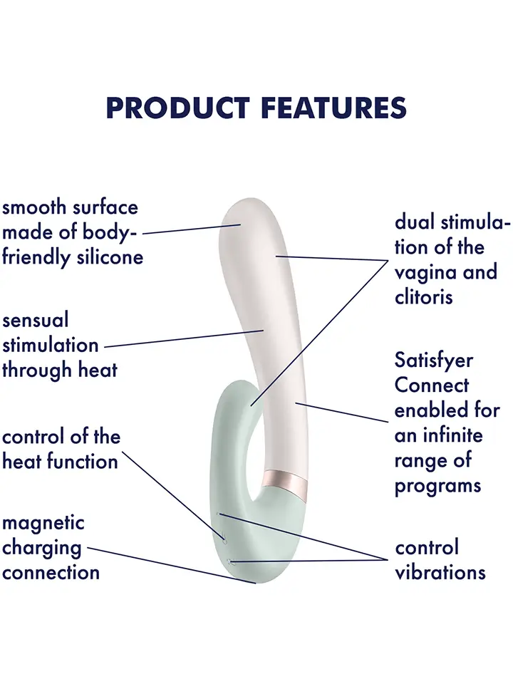 Satisfyer Heat Wave Connect App Mint - Rabbit-Vibratoren 2