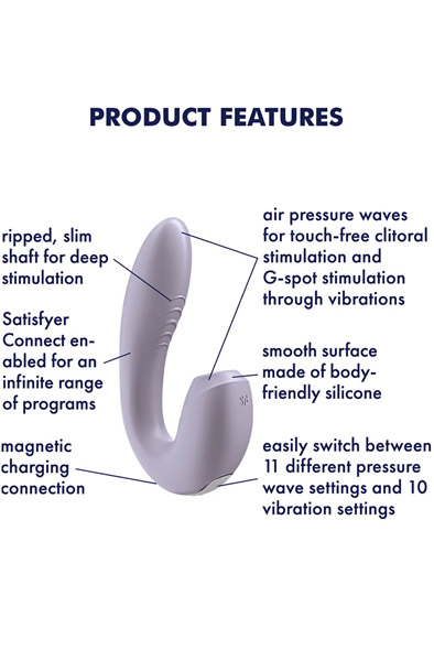 Satisfyer Sunray Lilac - Luftdruck-Vibrator 2