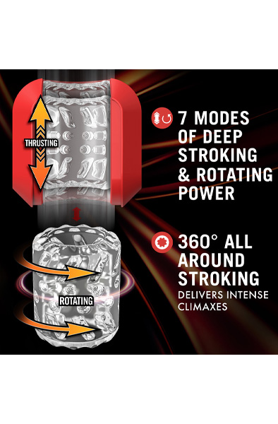 SlamBox Thrusting & Rotating Stroker - Automatischer Masturbator 5