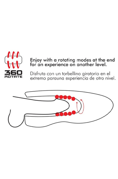 Spin-X Heating & Rotation Masturbator - Vibrations-Masturbator 4