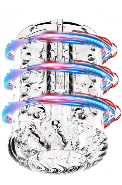 Spinmaster Pro Rotating Stroker - Masturbator 3