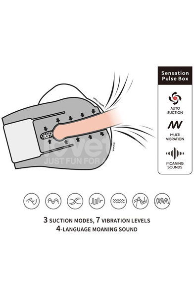 Streetgirl #15 Masturbator With Vibration & Moans - Sexpuppe 5