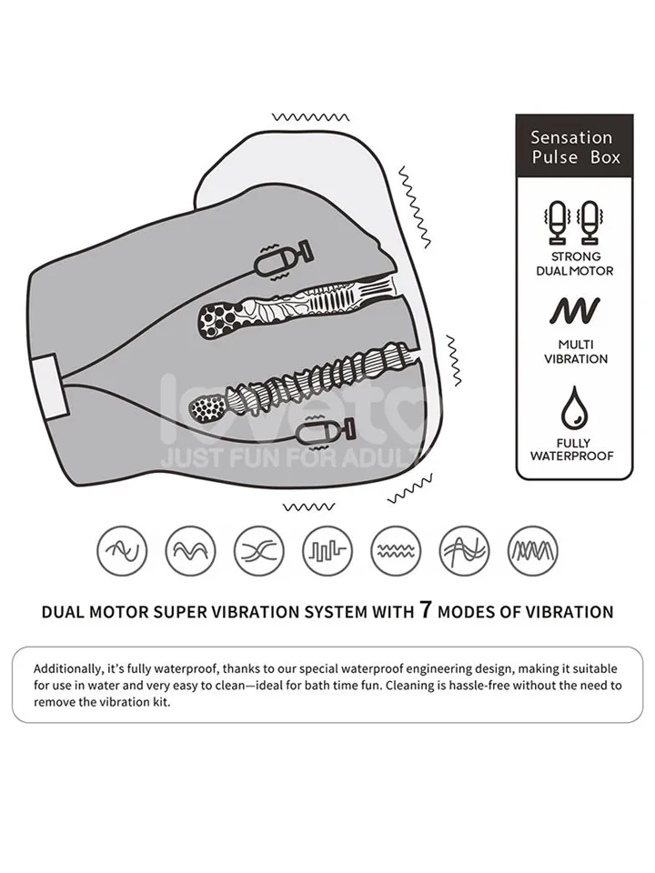 Streetgirls Dual Motor Sensation Pulse 3,9 kg - Sex doll 2