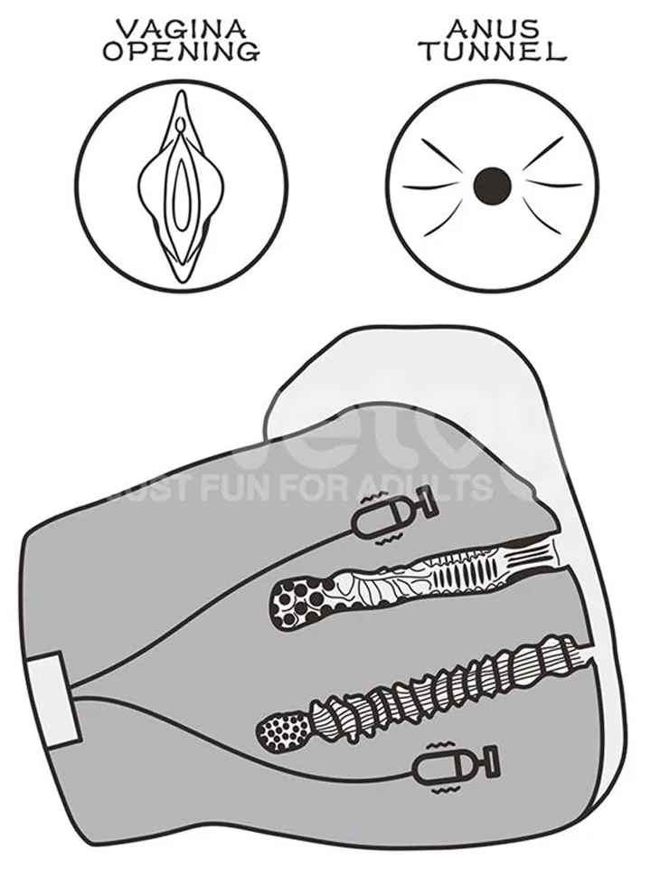 Streetgirls Dual Motor Sensation Pulse 3,9 kg - Sex doll 3