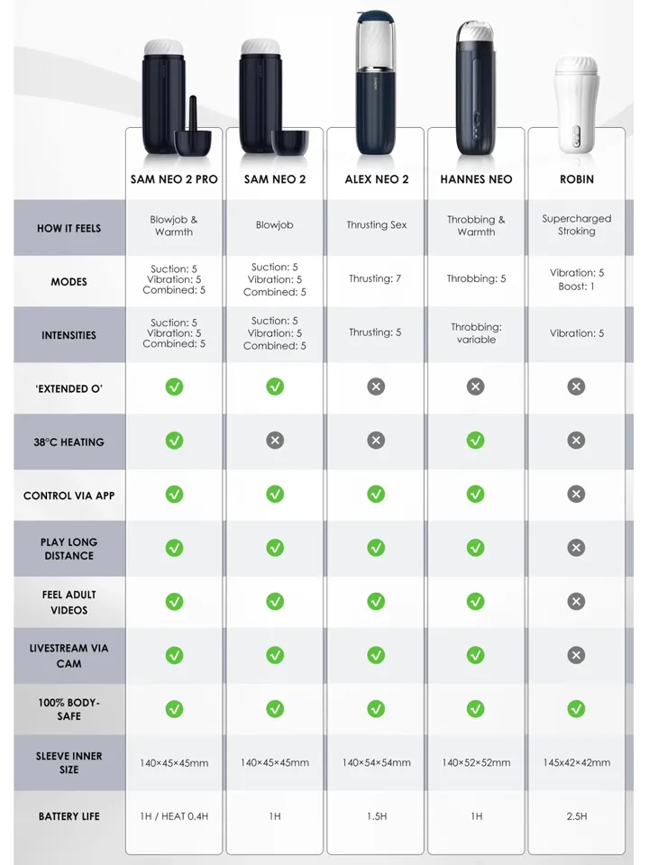Svakom Alex Neo 2 App Interactive Masturbator - Automatic masturbator 3 [full]