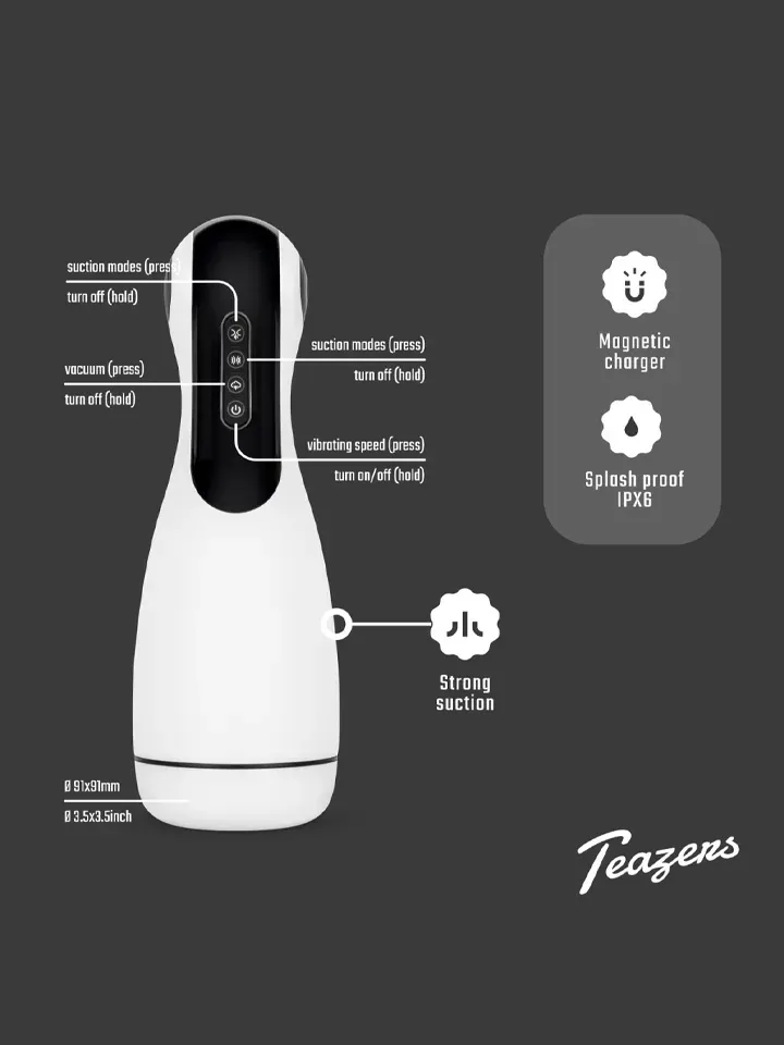 Teazers Automatic Masturbator - Masturbator 3 [full]