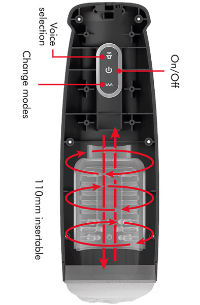 Tornado 360 Rotate Tech Stroker - Masturbator 2