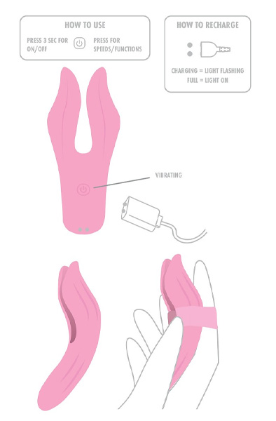 ToyJoy Bloom Erogenous Zone Stimulator - Finger-Vibrator 8