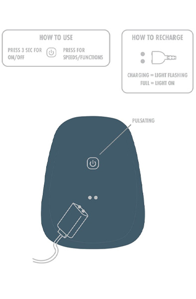 ToyJoy Nova Pulsating Squeezable Stroker - Stroker 6