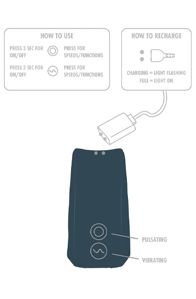 ToyJoy Zephyr Pulsating Stroker & C-Ring - Stroker 7