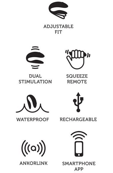 We-Vibe Chorus Purple - Paarvibrator 2