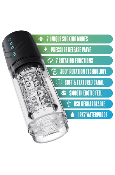 Whirlwind Pro Sucking Stroker - Masturbator 3