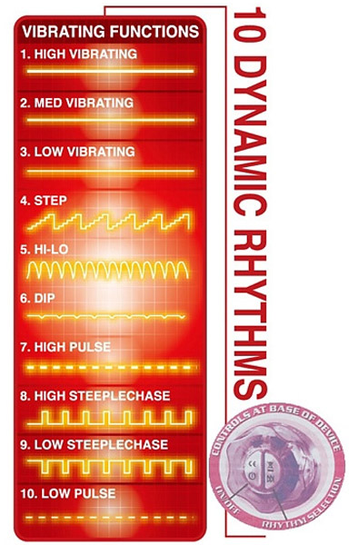 You2Toys Auto Rabbit - Rabbit-Vibrator 2